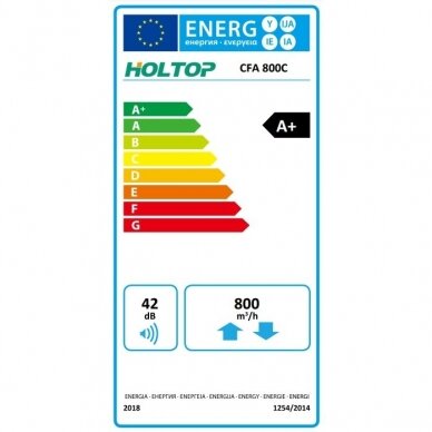 Holtop CFA 800C 800m3/h rekuperatorius 1